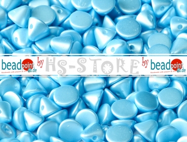 Button Beads 4mm Alabaster Pastel Turquoise 70 Stk